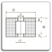 Straight wheel with symmetrical recessed bore